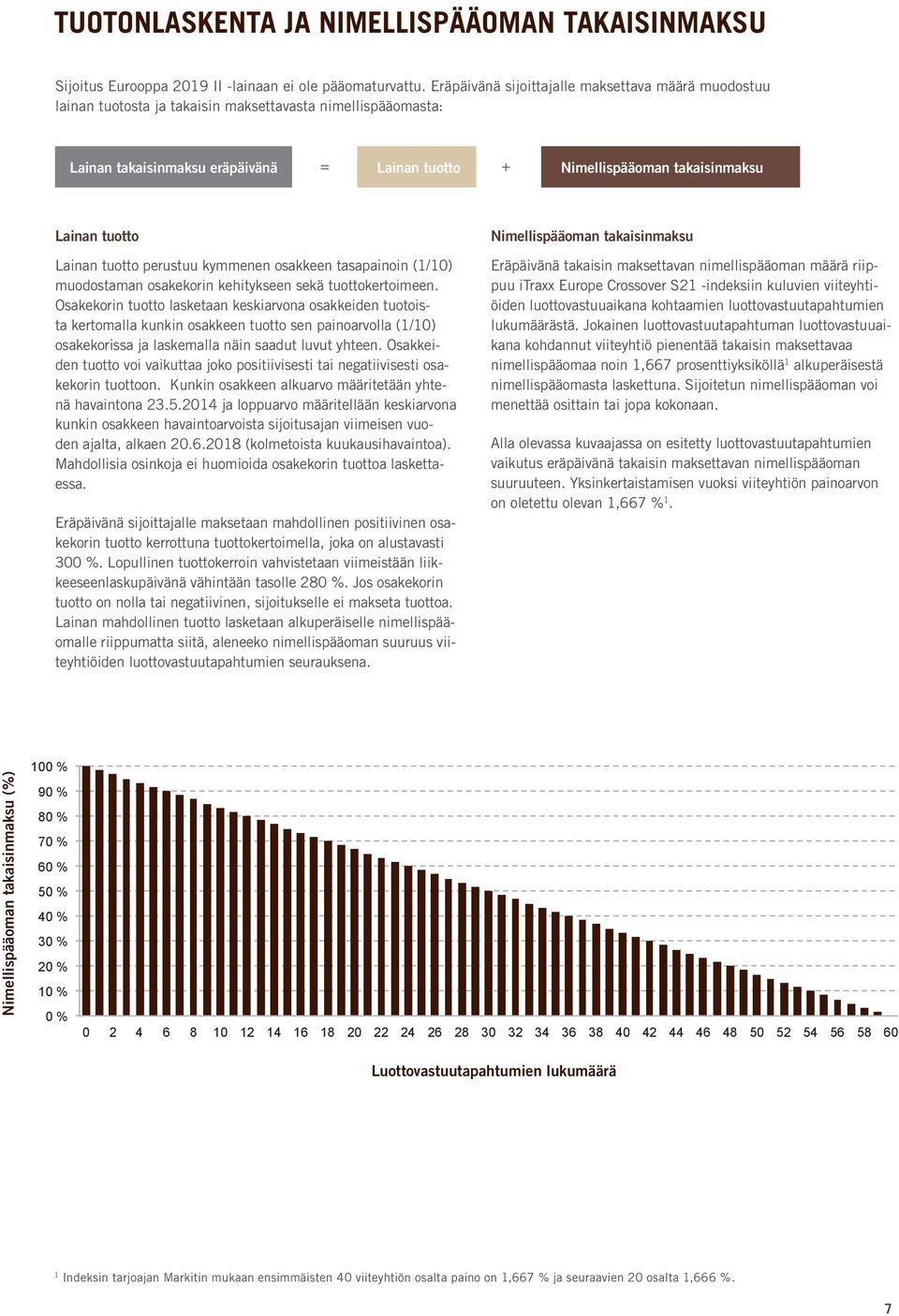 tuotto Lainan tuotto perustuu kymmenen osakkeen tasapainoin (1/10) muodostaman osakekorin kehitykseen sekä tuottokertoimeen.