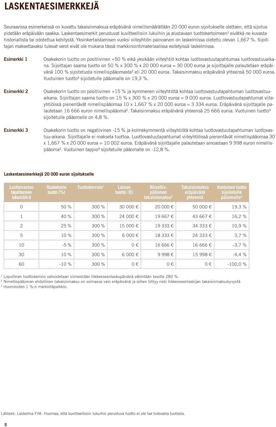 Yksinkertaistamisen vuoksi viiteyhtiön painoarvon on laskelmissa oletettu olevan 1,667 %.