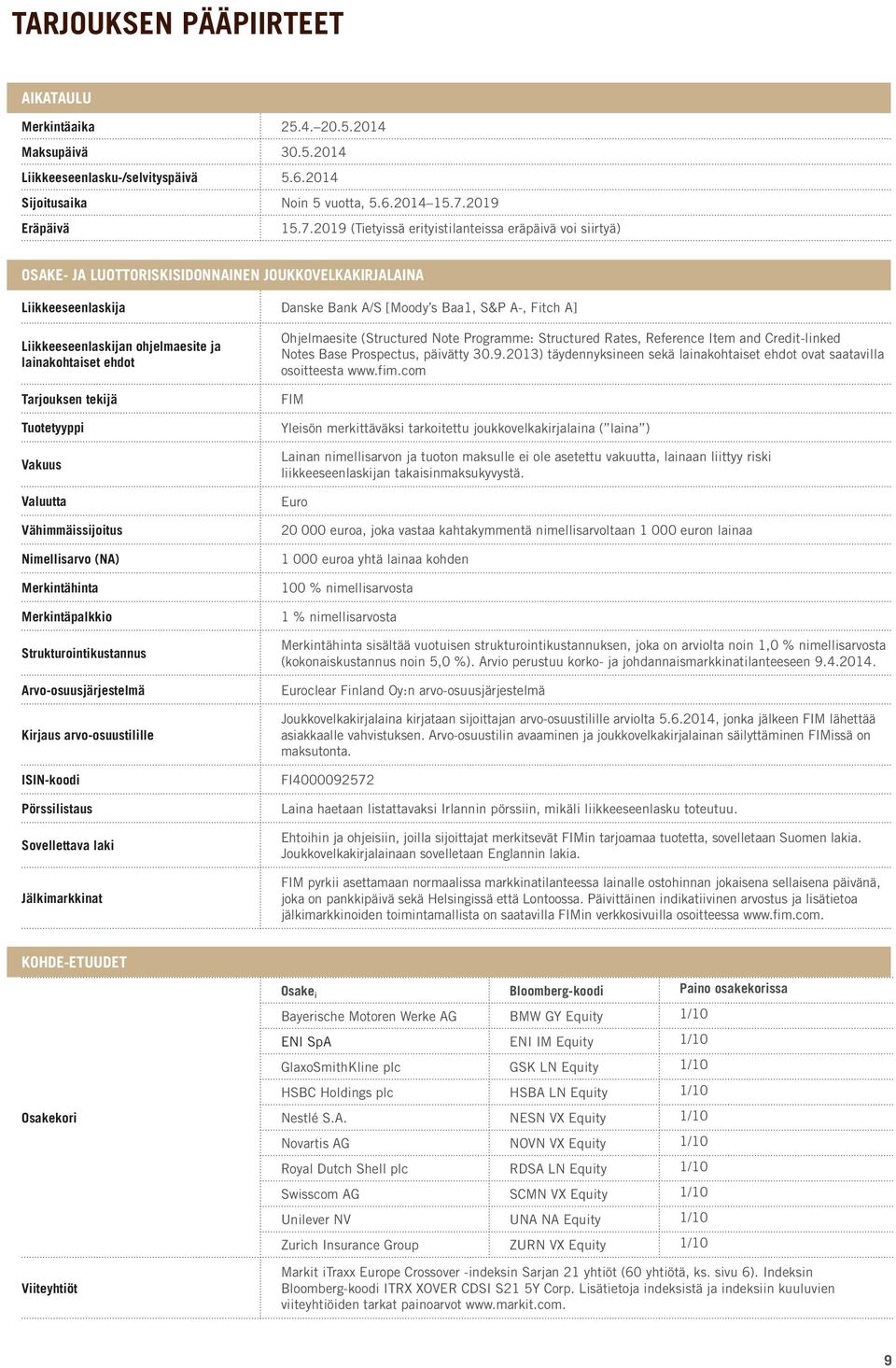 2019 (Tietyissä erityistilanteissa eräpäivä voi siirtyä) OSAKE- JA LUOTTORISKISIDONNAINEN JOUKKOVELKAKIRJALAINA Liikkeeseenlaskija Danske Bank A/S [Moody s Baa1, S&P A-, Fitch A] Liikkeeseenlaskijan