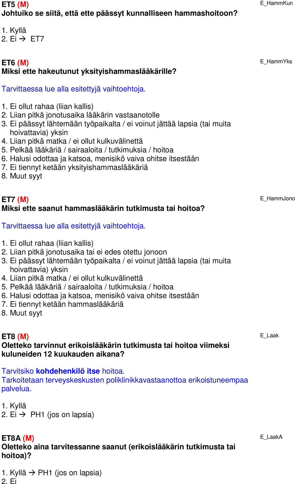 Liian pitkä matka / ei ollut kulkuvälinettä 5. Pelkää lääkäriä / sairaaloita / tutkimuksia / hoitoa 6. Halusi odottaa ja katsoa, menisikö vaiva ohitse itsestään 7.