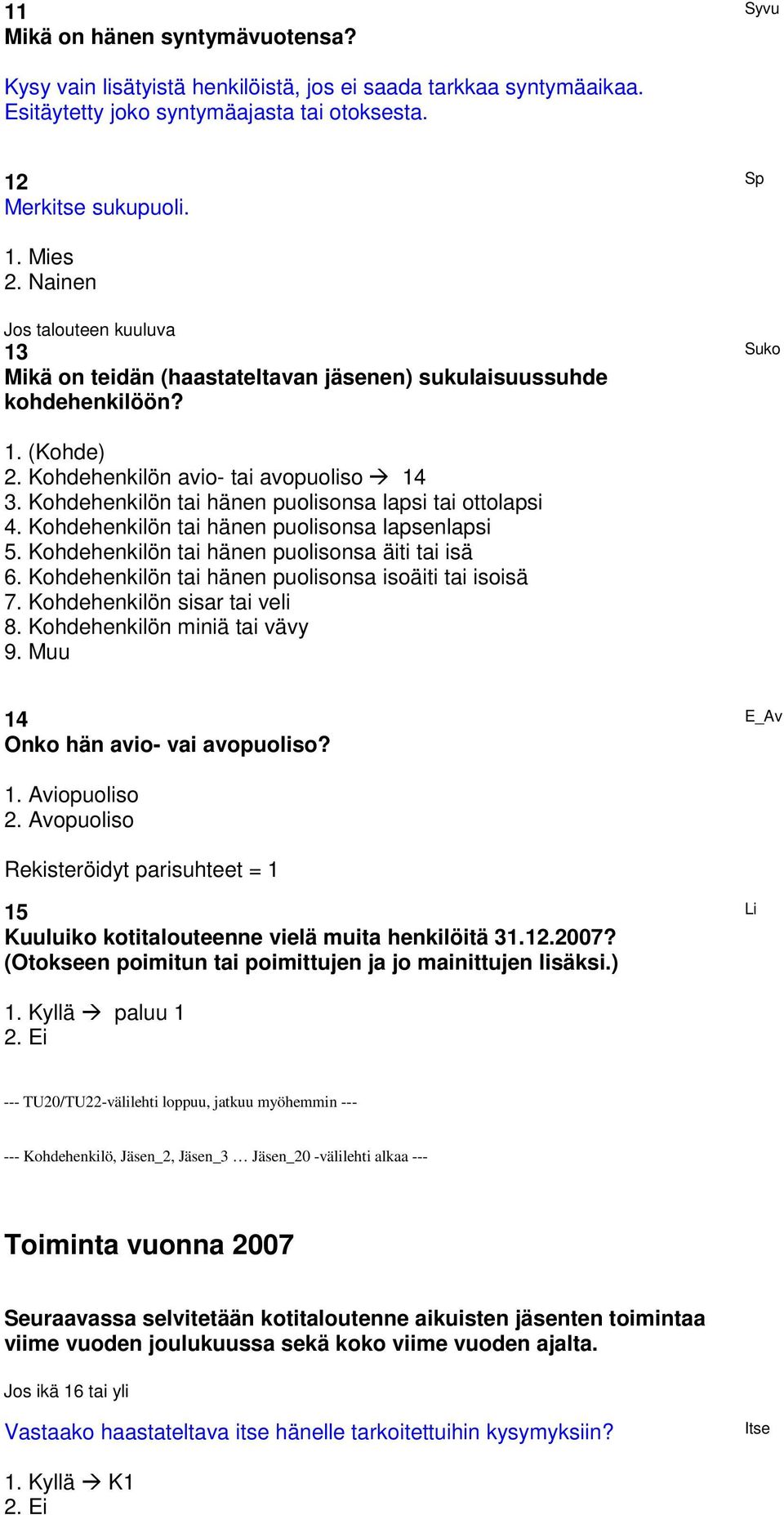 Kohdehenkilön tai hänen puolisonsa lapsi tai ottolapsi 4. Kohdehenkilön tai hänen puolisonsa lapsenlapsi 5. Kohdehenkilön tai hänen puolisonsa äiti tai isä 6.