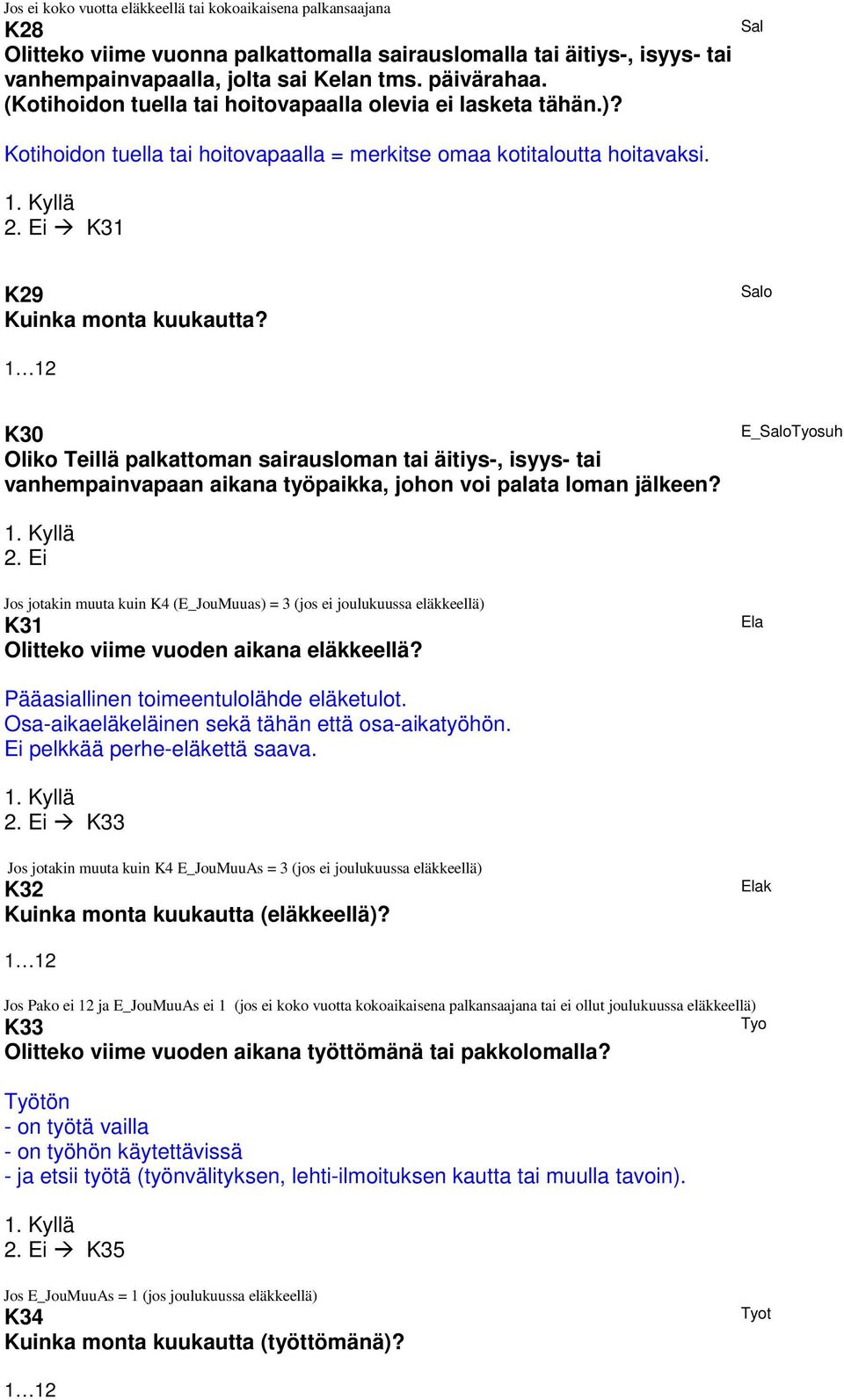 Salo 1 12 K30 Oliko Teillä palkattoman sairausloman tai äitiys-, isyys- tai vanhempainvapaan aikana työpaikka, johon voi palata loman jälkeen?