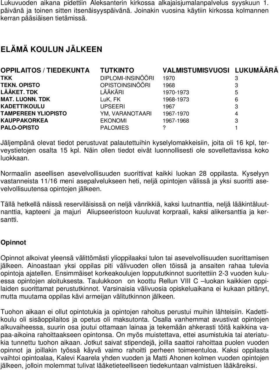 OPISTO OPISTOINSINÖÖRI 1968 3 LÄÄKET. TDK LÄÄKÄRI 1970-1973 5 MAT. LUONN.