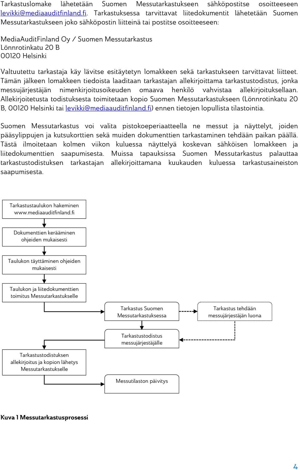 Tarkastuksessa tarvittavat liitedokumentit lähetetään Suomen Messutarkastukseen joko sähköpostin liitteinä tai postitse osoitteeseen: MediaAuditFinland Oy / Suomen Messutarkastus Lönnrotinkatu 20 B