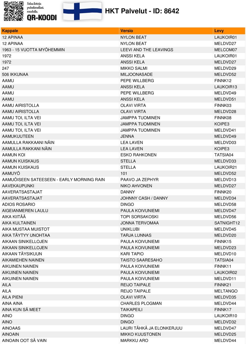 AIRISTOLLA OLAVI VIRTA MELDVD28 AAMU TOI, ILTA VEI JAMPPA TUOMINEN FINNK08 AAMU TOI, ILTA VEI JAMPPA TUOMINEN KOIPE3 AAMU TOI, ILTA VEI JAMPPA TUOMINEN MELDVD41 AAMUKUUTEEN JENNA MELDVD49 AAMULLA