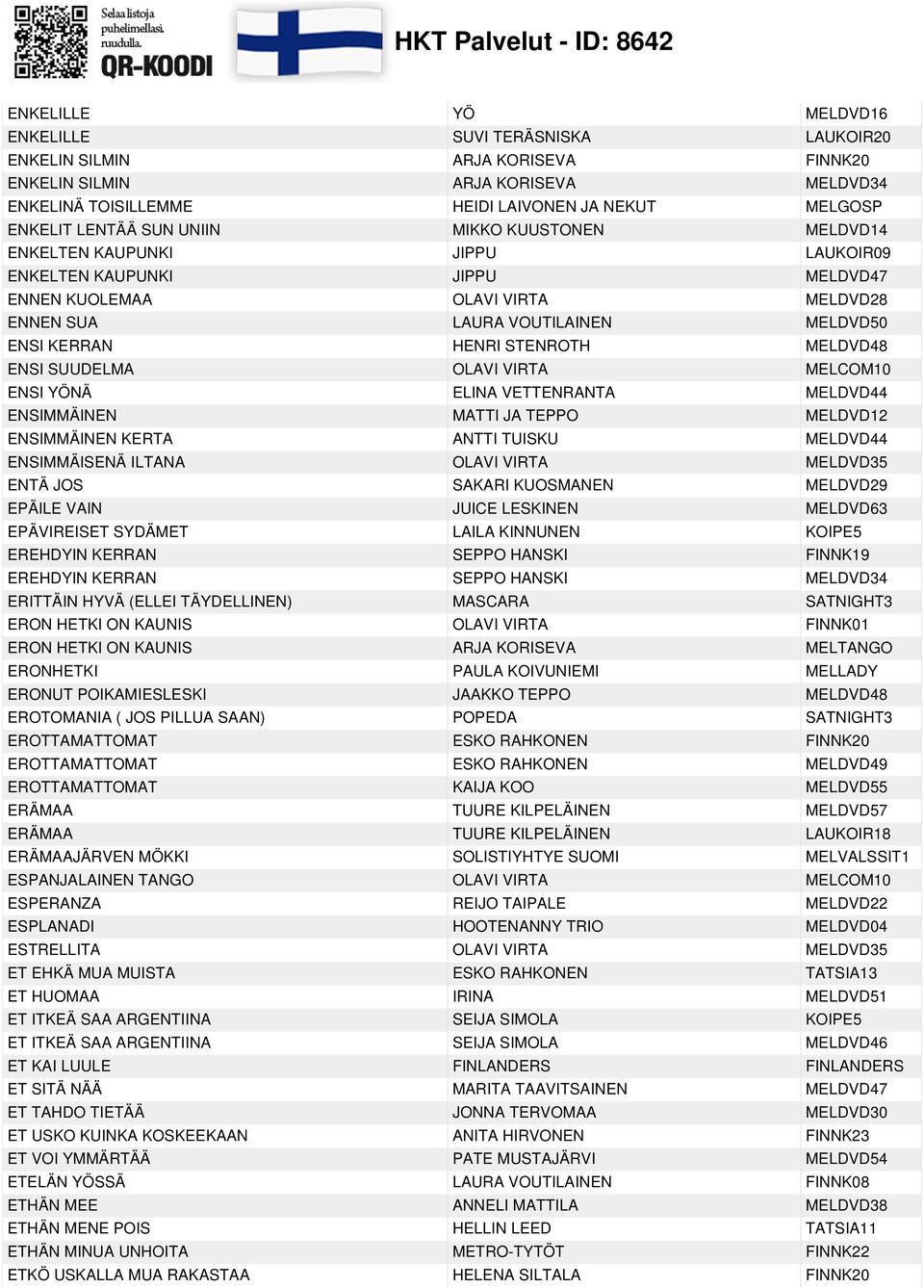 STENROTH MELDVD48 ENSI SUUDELMA OLAVI VIRTA MELCOM10 ENSI YÖNÄ ELINA VETTENRANTA MELDVD44 ENSIMMÄINEN MATTI JA TEPPO MELDVD12 ENSIMMÄINEN KERTA ANTTI TUISKU MELDVD44 ENSIMMÄISENÄ ILTANA OLAVI VIRTA