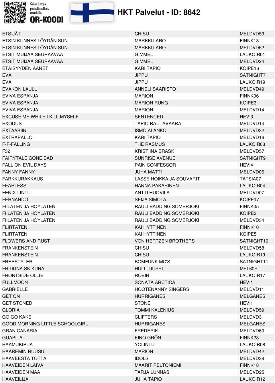 EXCUSE ME WHILE I KILL MYSELF SENTENCED HEVI3 EXODUS TAPIO RAUTAVAARA MELDVD14 EXTAASIIN ISMO ALANKO MELDVD32 EXTRAPALLO KARI TAPIO MELDVD16 F-F-FALLING THE RASMUS LAUKOIR03 F32 KRISTIINA BRASK