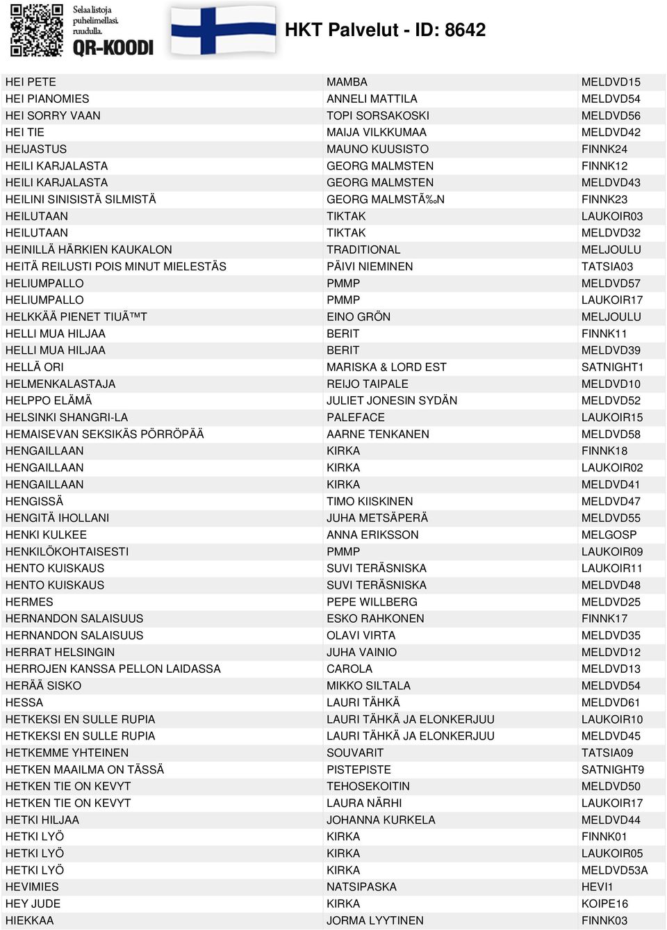 HEITÄ REILUSTI POIS MINUT MIELESTÄS PÄIVI NIEMINEN TATSIA03 HELIUMPALLO PMMP MELDVD57 HELIUMPALLO PMMP LAUKOIR17 HELKKÄÄ PIENET TIUÃ T EINO GRÖN MELJOULU HELLI MUA HILJAA BERIT FINNK11 HELLI MUA