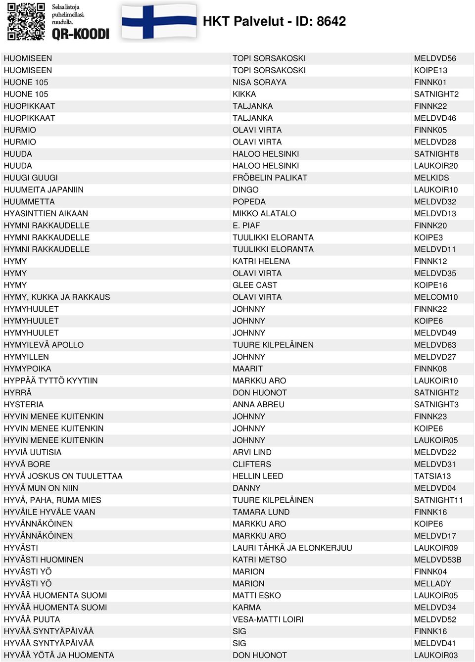 MELDVD32 HYASINTTIEN AIKAAN MIKKO ALATALO MELDVD13 HYMNI RAKKAUDELLE E.