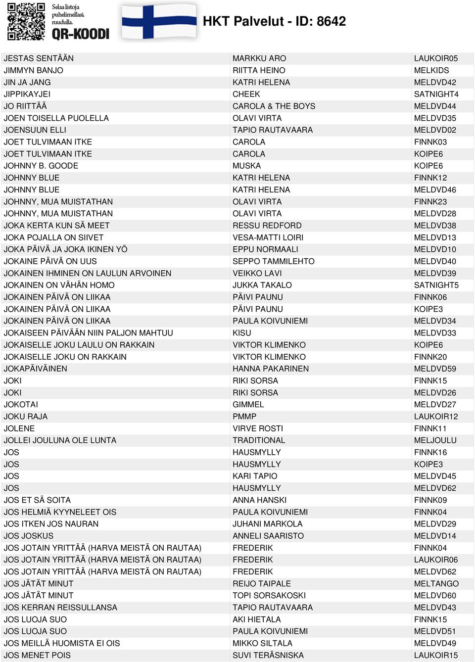 GOODE MUSKA KOIPE6 JOHNNY BLUE KATRI HELENA FINNK12 JOHNNY BLUE KATRI HELENA MELDVD46 JOHNNY, MUA MUISTATHAN OLAVI VIRTA FINNK23 JOHNNY, MUA MUISTATHAN OLAVI VIRTA MELDVD28 JOKA KERTA KUN SÄ MEET