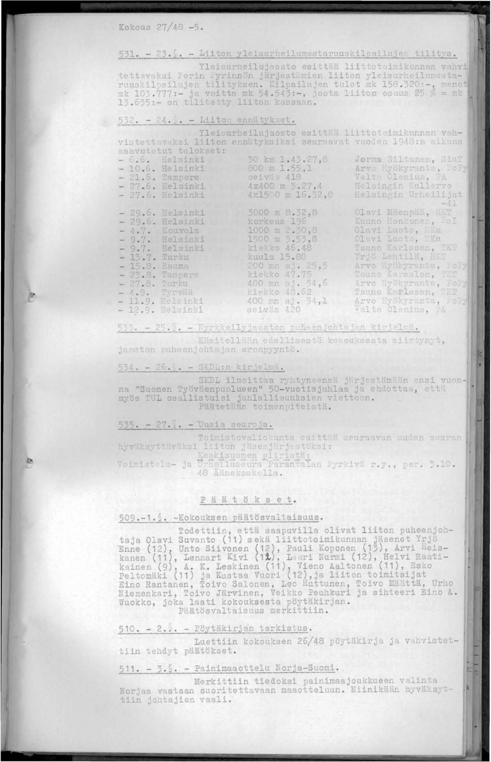 635:- on ti:lite ti liito!': k 803 n. - e.3itt l':'i"tot i."'il{l1.lll1 seui' "w t VUO'::''''ll 1 4 :~. 6. - 10. 6. r, 1 fi 27. 6. ':.'7 r. 3C ~ 1. 43. 2,,/, S' nr 0 1 '55, 1 418 m ~.?7, 1'\ r:j lfl.