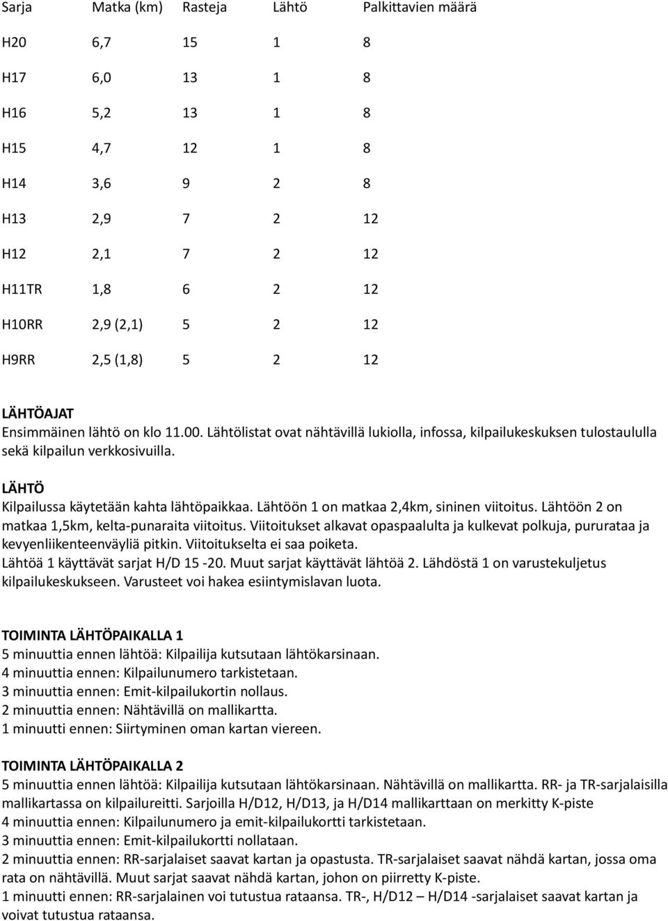 LÄHTÖ Kilpailussa käytetään kahta lähtöpaikkaa. Lähtöön 1 on matkaa 2,4km, sininen viitoitus. Lähtöön 2 on matkaa 1,5km, kelta-punaraita viitoitus.