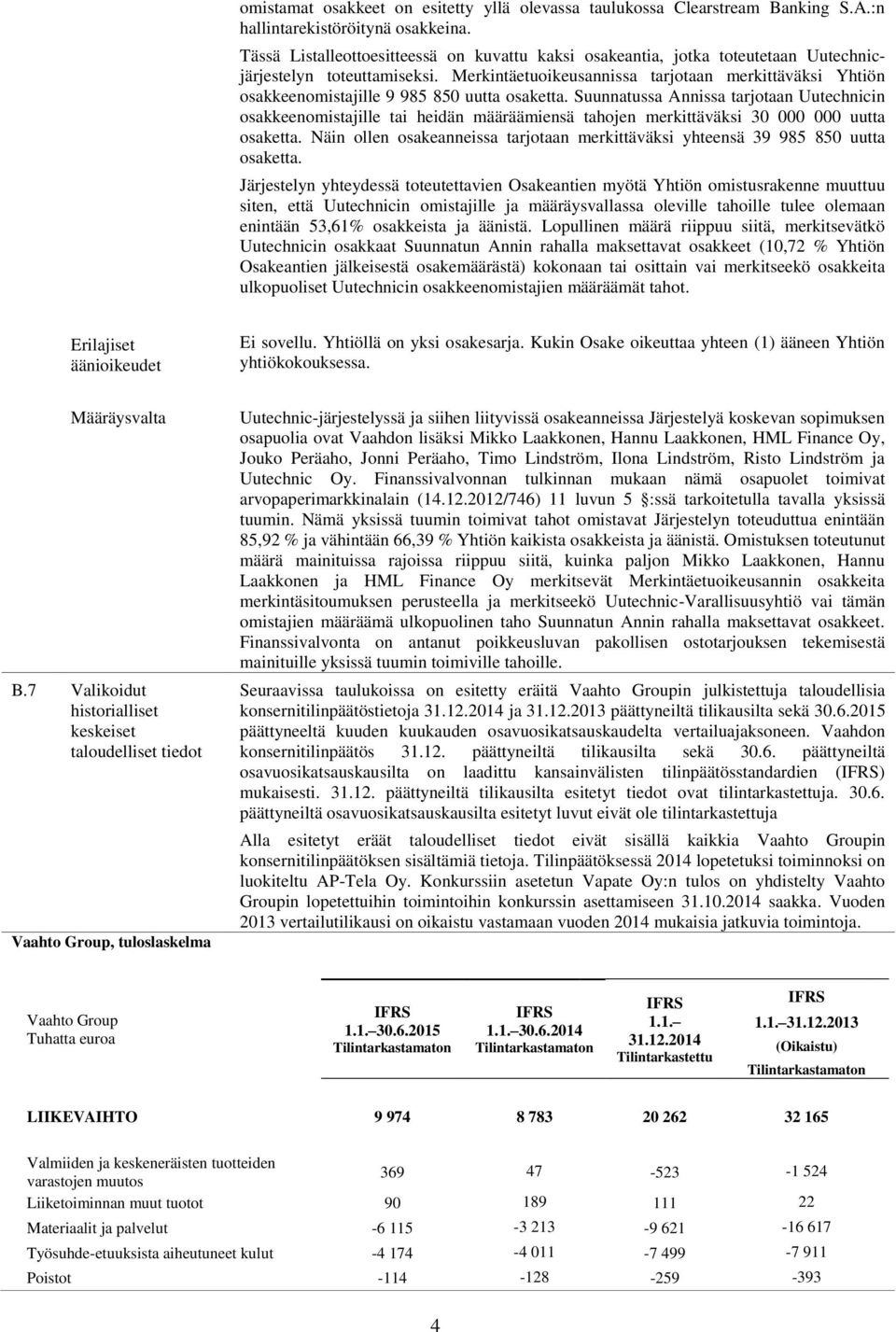 Merkintäetuoikeusannissa tarjotaan merkittäväksi Yhtiön osakkeenomistajille 9 985 850 uutta osaketta.