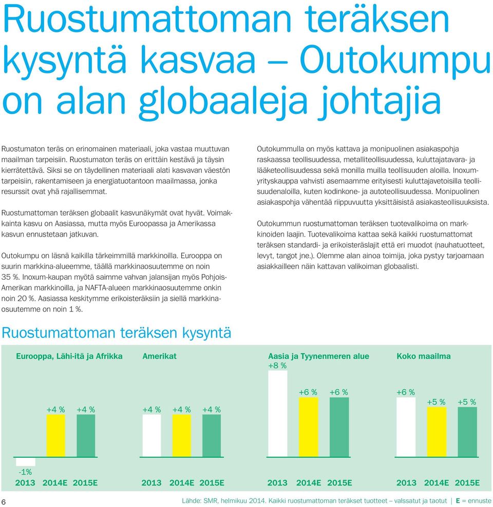 Siksi se on täydellinen materiaali alati kasvavan väestön tarpeisiin, rakentamiseen ja energiatuotantoon maailmassa, jonka resurssit ovat yhä rajallisemmat.