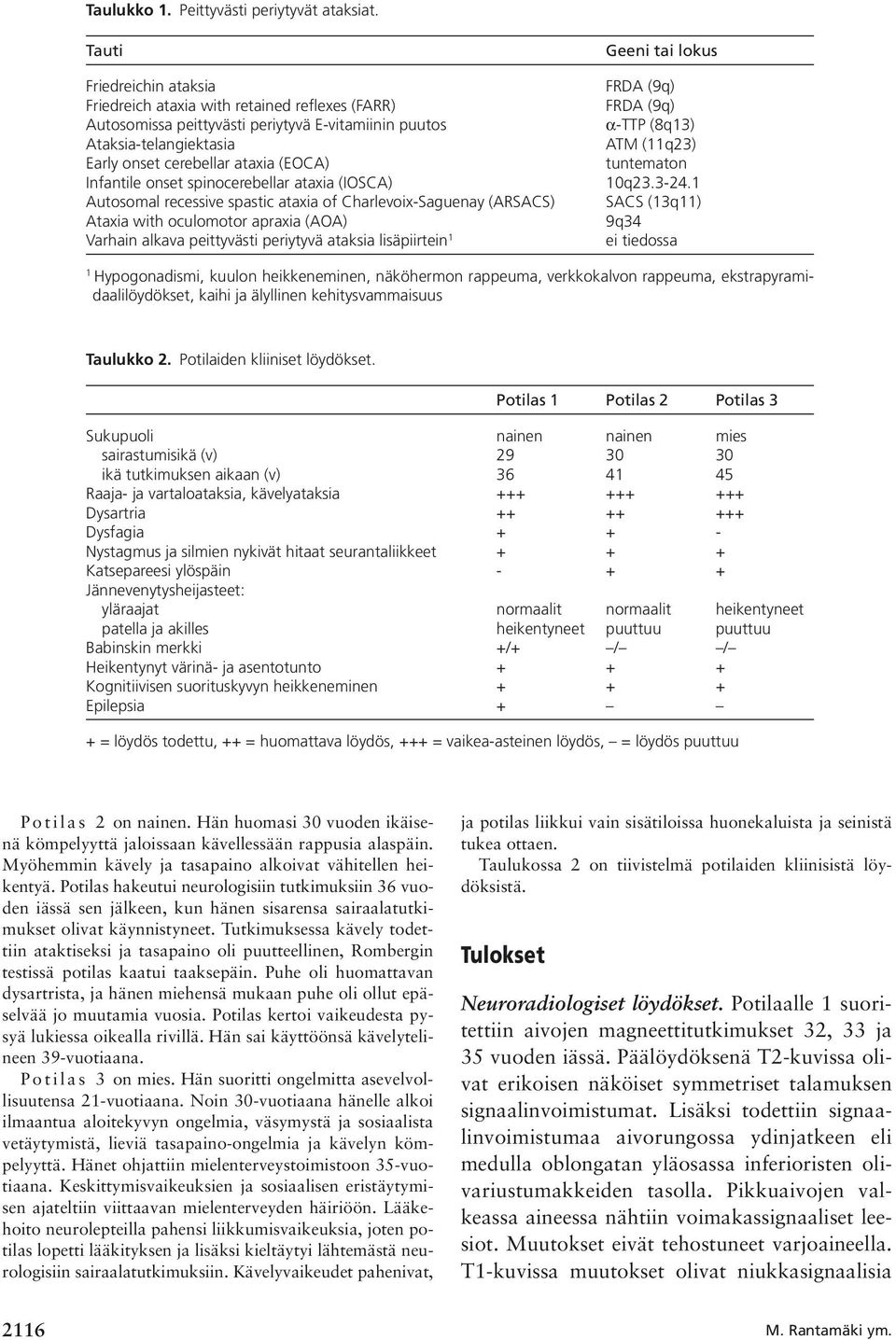 onset spinocerebellar ataxia (IOSCA) Autosomal recessive spastic ataxia of Charlevoix-Saguenay (ARSACS) Ataxia with oculomotor apraxia (AOA) Varhain alkava peittyvästi periytyvä ataksia lisäpiirtein