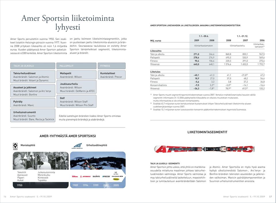 Amer Sportsin liiketoiminta on jaettu kolmeen liike toimintasegmenttiin, jotka on puolestaan jaettu liiketoiminta-alueisiin ja brändeihin.