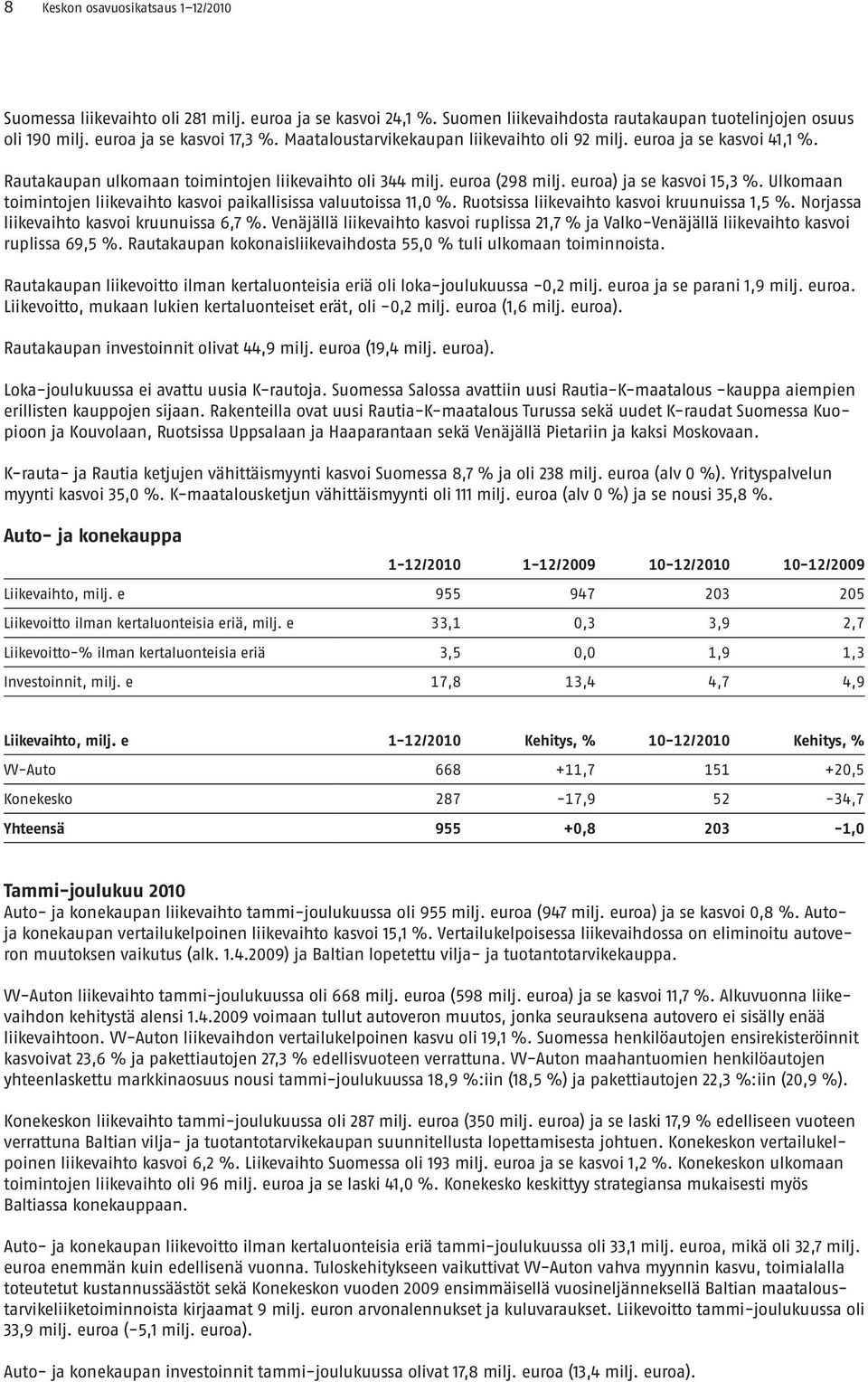 Ulkomaan toimintojen liikevaihto kasvoi paikallisissa valuutoissa 11,0 %. Ruotsissa liikevaihto kasvoi kruunuissa 1,5 %. Norjassa liikevaihto kasvoi kruunuissa 6,7 %.