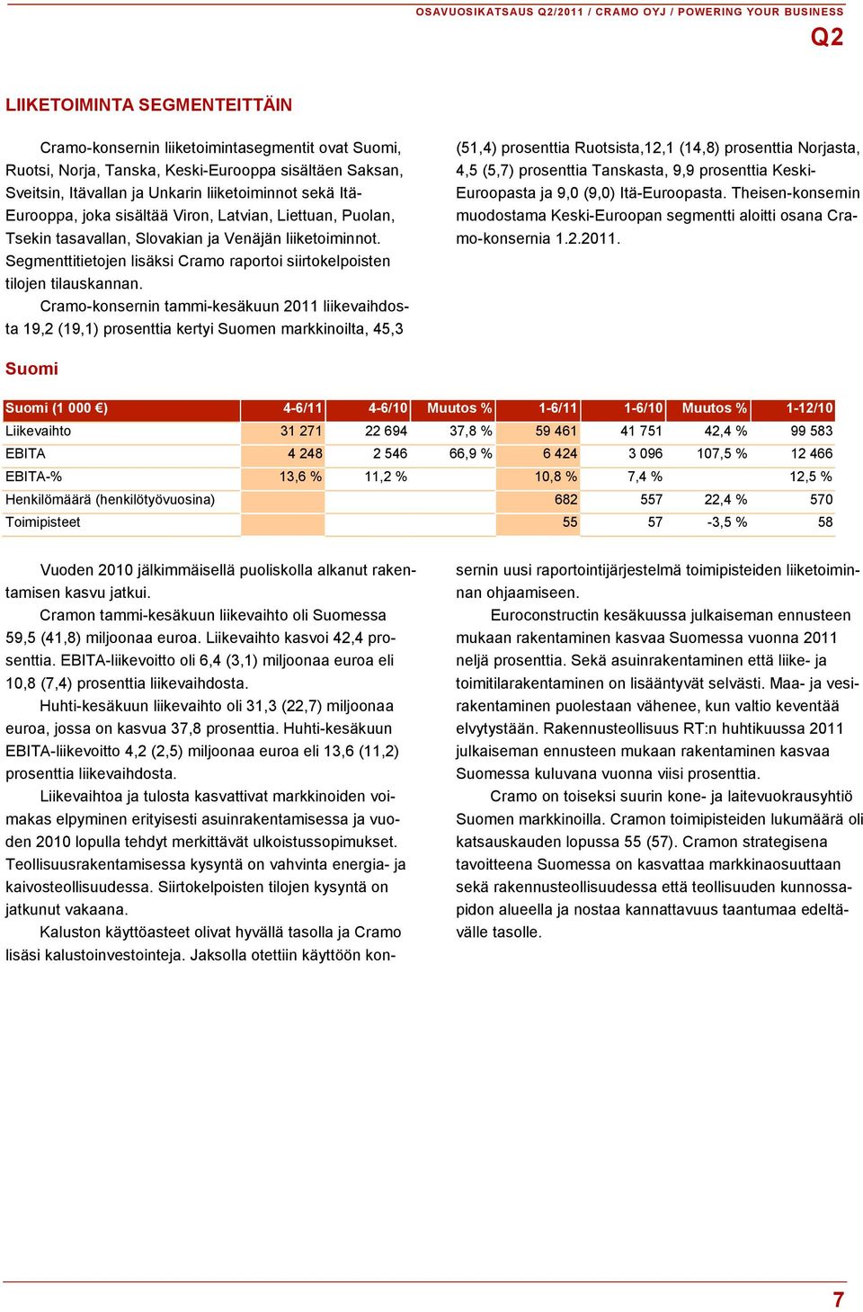 Segmenttitietojen lisäksi Cramo raportoi siirtokelpoisten tilojen tilauskannan.