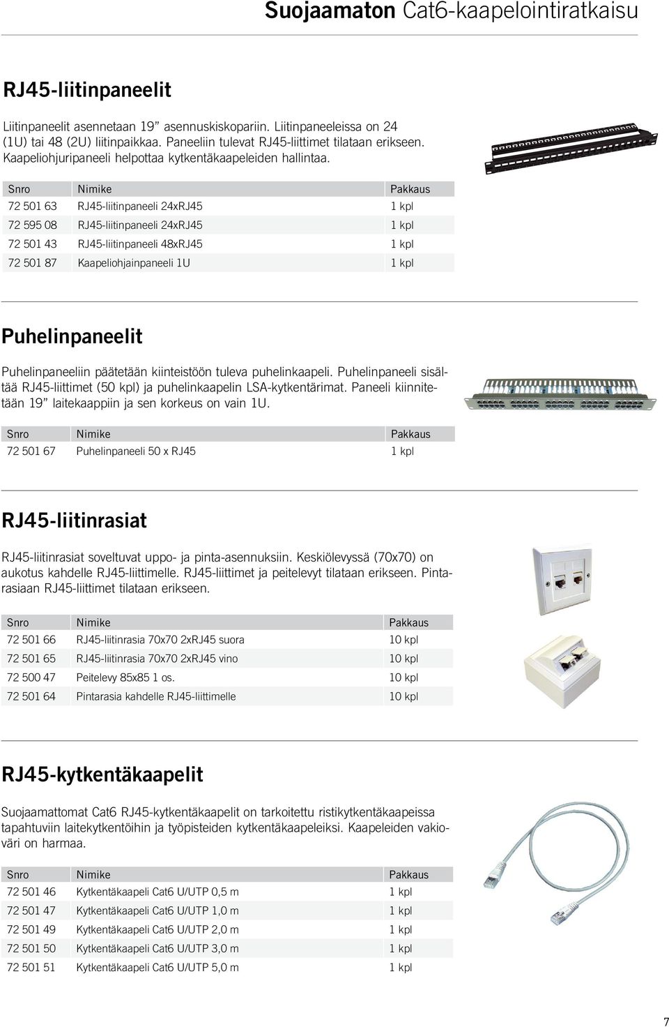 72 501 63 RJ45-liitinpaneeli 24xRJ45 1 kpl 72 595 08 RJ45-liitinpaneeli 24xRJ45 1 kpl 72 501 43 RJ45-liitinpaneeli 48xRJ45 1 kpl 72 501 87 Kaapeliohjainpaneeli 1U 1 kpl Puhelinpaneelit