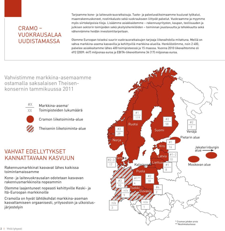 Lisäämme asiakkaidemme rakennusyritysten, kaupan, teollisuuden ja julkisen sektorin toimijoiden sekä yksityishenkilöiden toiminnan joustavuutta ja tehokkuutta sekä vähennämme heidän