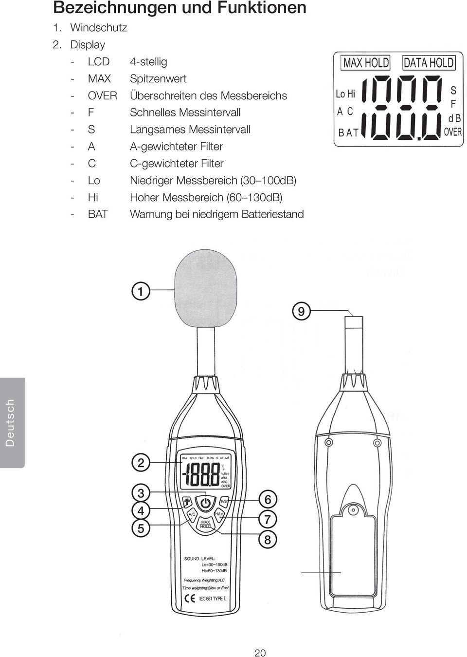 Schnelles Messintervall -S - Langsames Messintervall -A - A-gewichteter Filter -C -