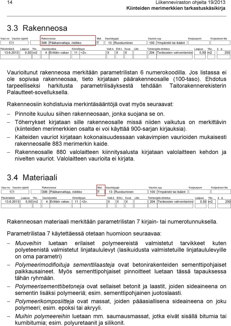 no Vaurion sijainti Korjauspvm Korjauksen tila 9 1 106 : Etumuuri B 11 : Rapautuminen 100 : Ympäristö tai ikäänt 3.3 6 m2 2 : Merkittävä Päivämäärä Laajuus Yks. Vaurioluokka Kiireellisyys Vaik.k. Erik.