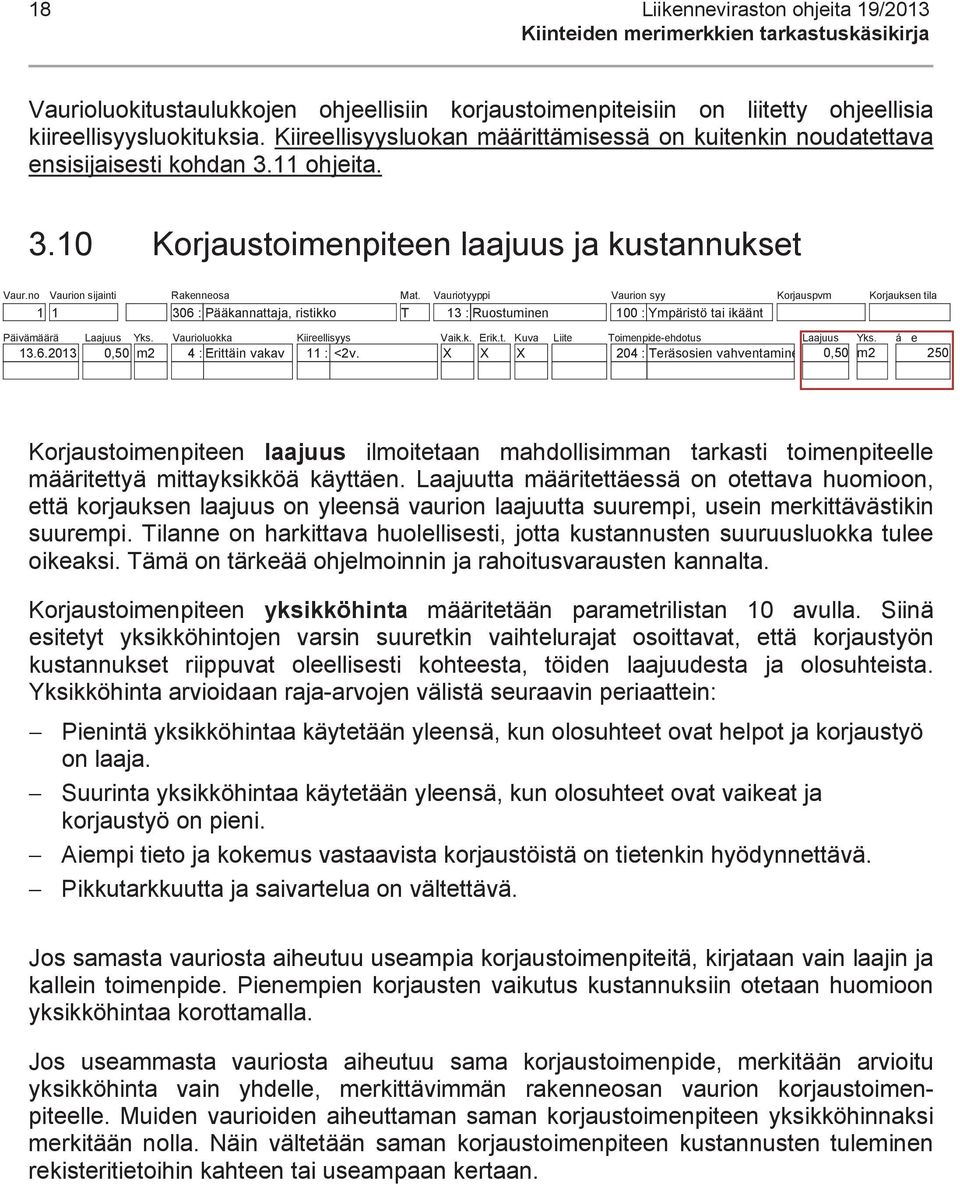 Vaurioluokka Kiireellisyys Vaik.k. Erik.t. Kuva Liite Toimenpide-ehdotus Laajuus Yks. á 13.6.2013 10 m2 1 : Lievä 13 : >4v. 11 : Seuranta Vaur.no Vaurion sijainti Mat.