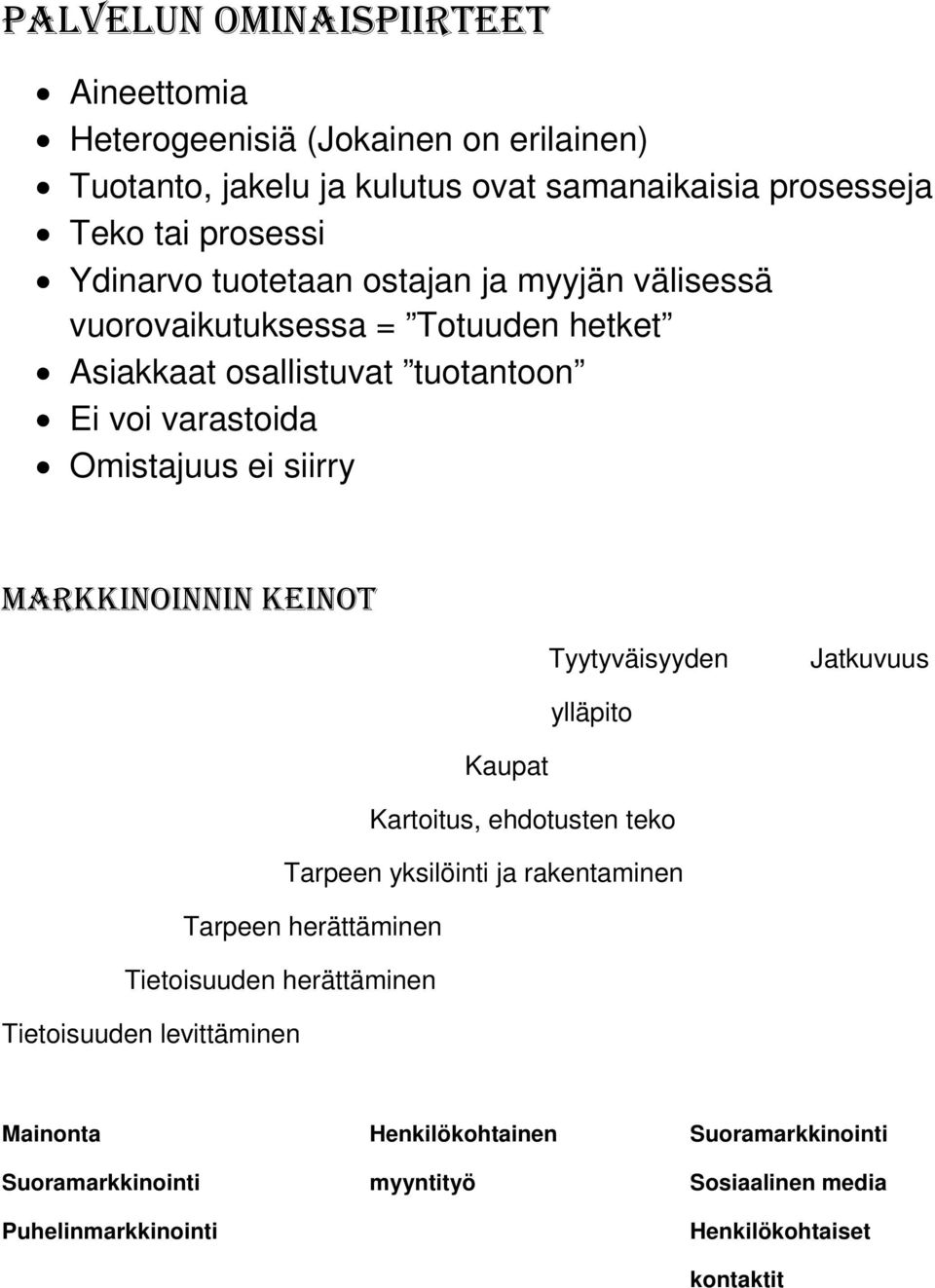 Markkinoinnin keinot Tyytyväisyyden Jatkuvuus ylläpito Kaupat Kartoitus, ehdotusten teko Tarpeen yksilöinti ja rakentaminen Tarpeen herättäminen Tietoisuuden