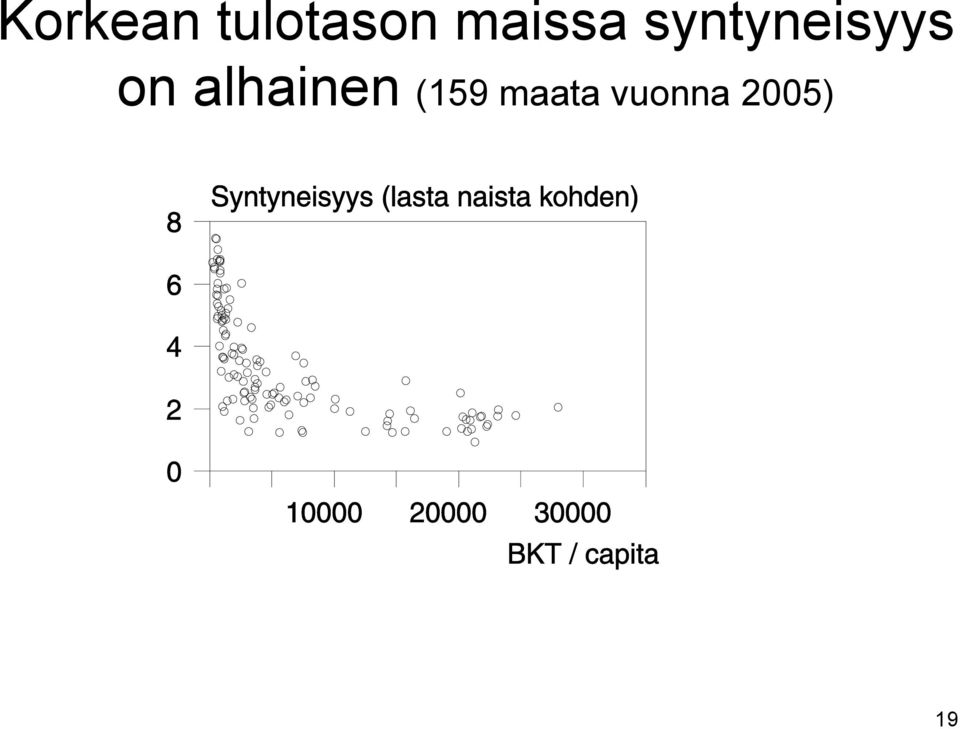 syntyneisyys on