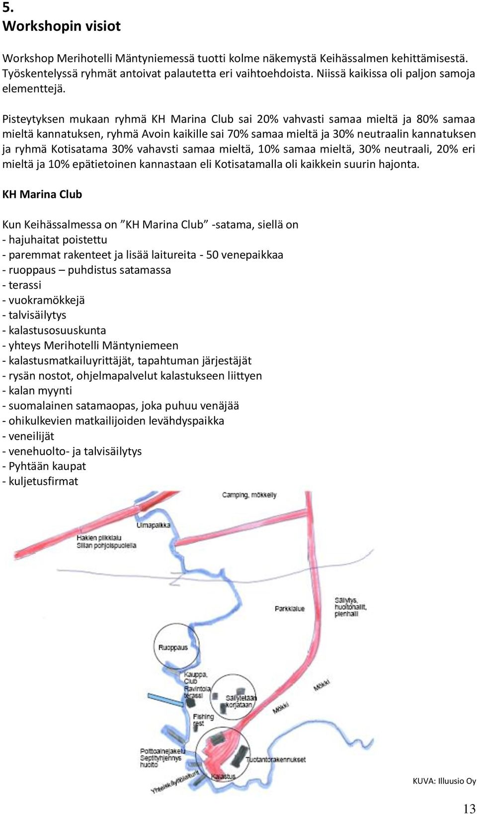 Pisteytyksen mukaan ryhmä KH Marina Club sai 20% vahvasti samaa mieltä ja 80% samaa mieltä kannatuksen, ryhmä Avoin kaikille sai 70% samaa mieltä ja 30% neutraalin kannatuksen ja ryhmä Kotisatama 30%