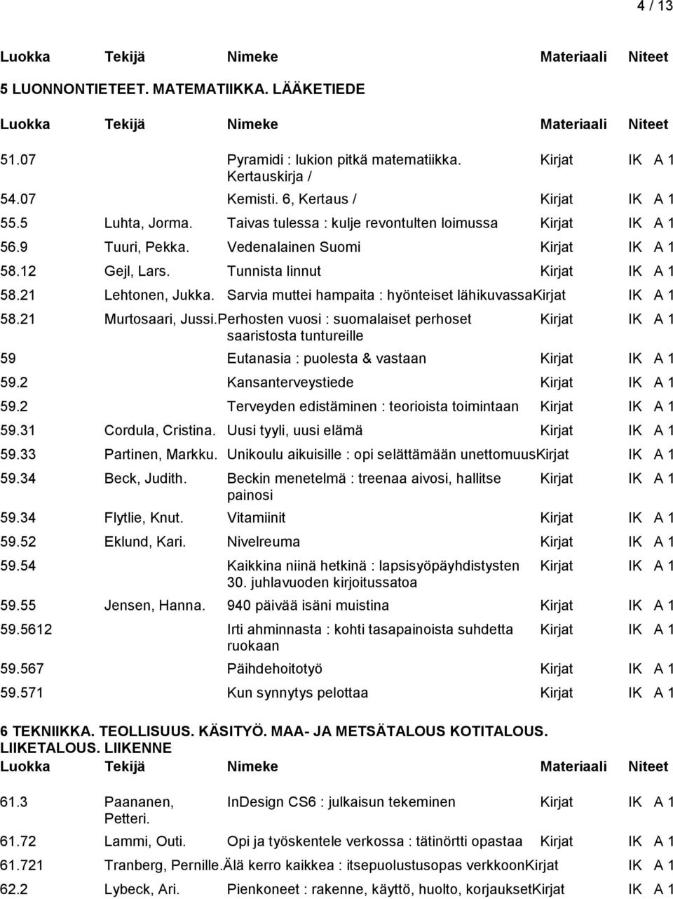 Sarvia muttei hampaita : hyönteiset lähikuvassakirjat IK A 1 58.21 Murtosaari, Jussi.