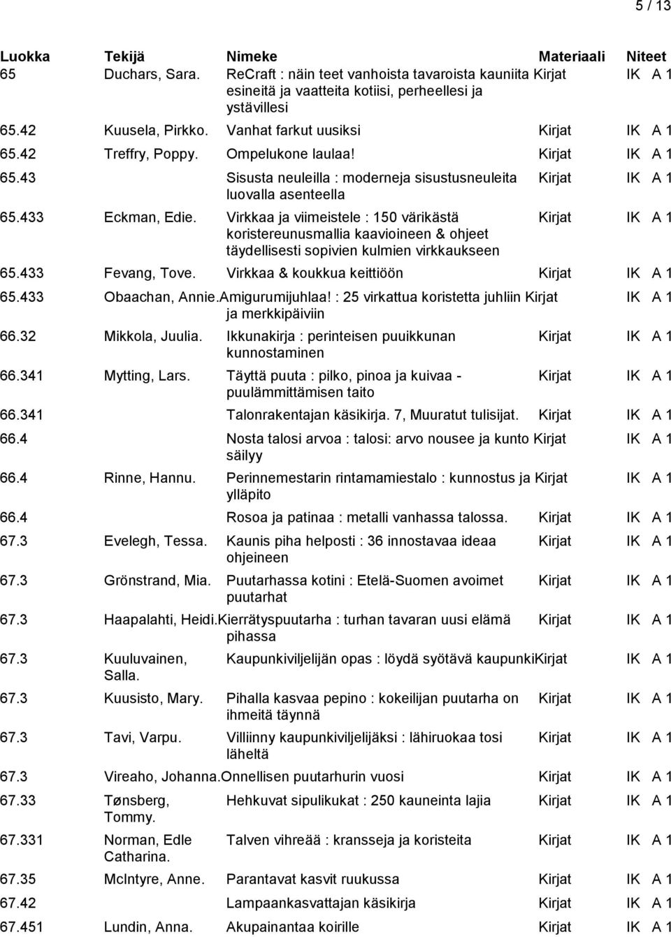 Virkkaa ja viimeistele : 150 värikästä Kirjat IK A 1 koristereunusmallia kaavioineen & ohjeet täydellisesti sopivien kulmien virkkaukseen 65.433 Fevang, Tove.