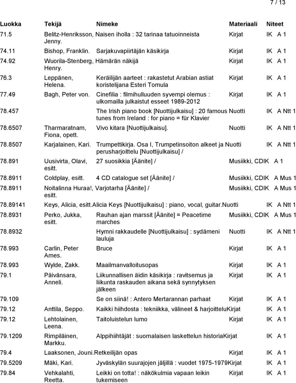 Cinefilia : filmihulluuden syvempi olemus : Kirjat IK A 1 ulkomailla julkaistut esseet 1989-2012 78.