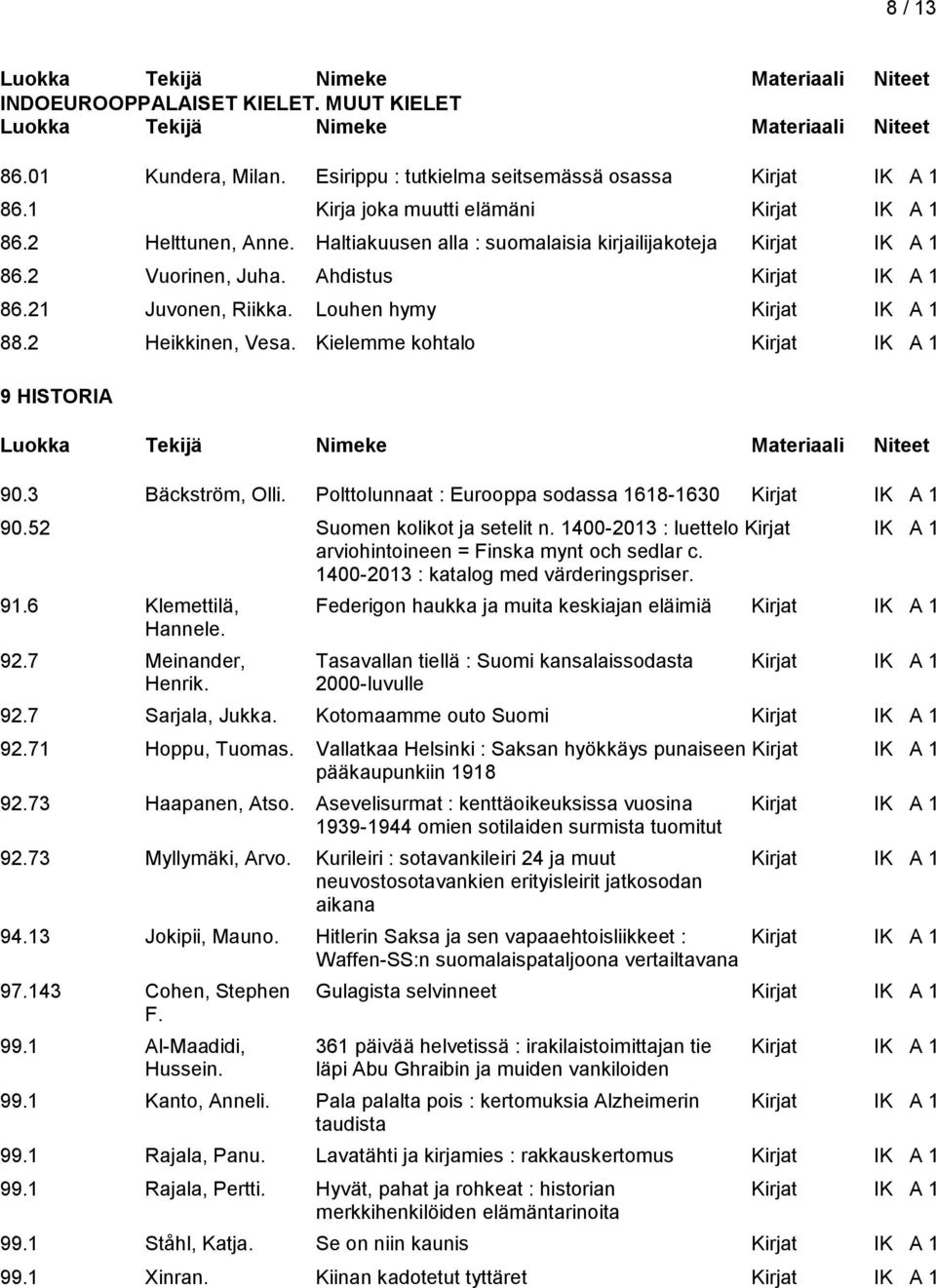Kielemme kohtalo Kirjat IK A 1 9 HISTORIA 90.3 Bäckström, Olli. Polttolunnaat : Eurooppa sodassa 1618-1630 Kirjat IK A 1 90.52 Suomen kolikot ja setelit n.