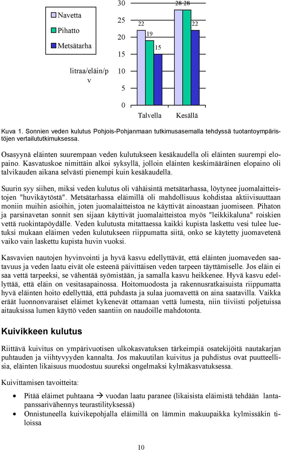 Osasyynä eläinten suurempaan veden kulutukseen kesäkaudella oli eläinten suurempi elopaino.