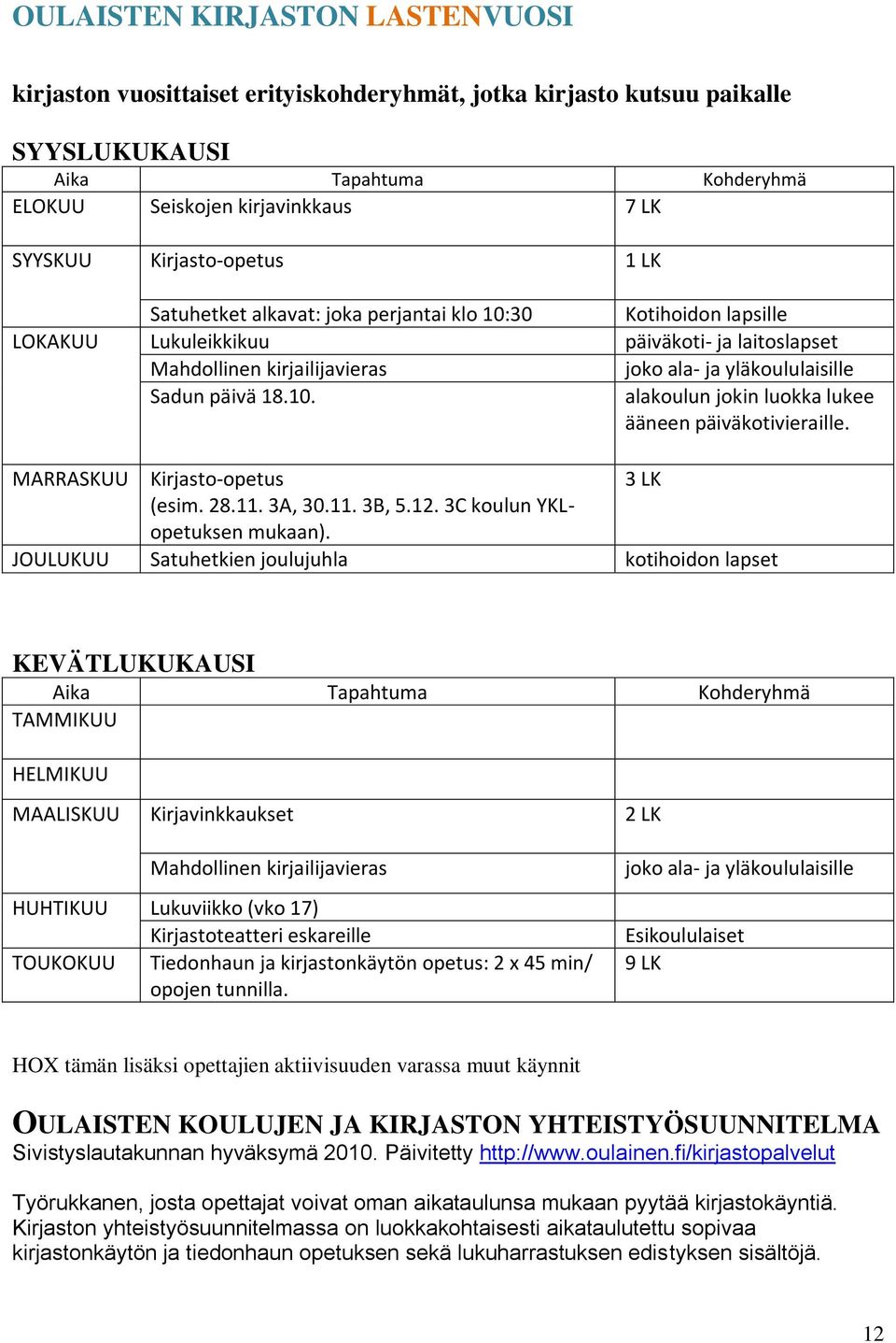 päivä 18.10. alakoulun jokin luokka lukee ääneen päiväkotivieraille. MARRASKUU Kirjasto-opetus 3 LK (esim. 28.11. 3A, 30.11. 3B, 5.12. 3C koulun YKLopetuksen mukaan).