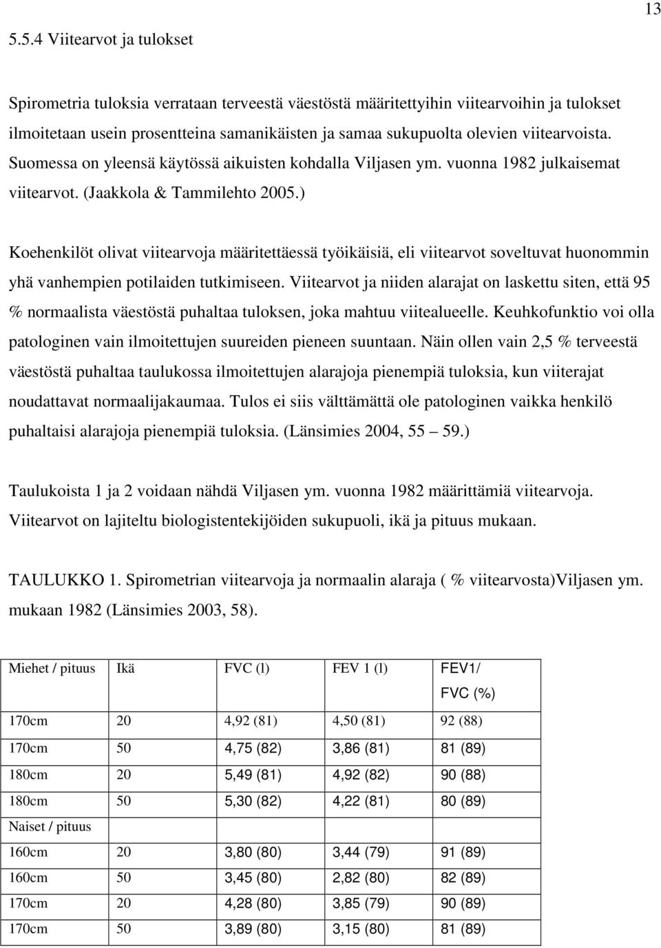 ) Koehenkilöt olivat viitearvoja määritettäessä työikäisiä, eli viitearvot soveltuvat huonommin yhä vanhempien potilaiden tutkimiseen.