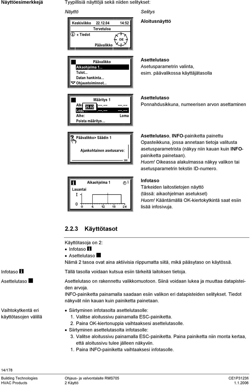 .. ihe: Loma Poista määritys settelutaso Ponnahusikkuna, numeerisen arvon asettaminen Päävalikko> Sääin 1 jankohtainen asetusarvo: ikaohjelma 1 Lauantai 300 settelutaso, INFO-painiketta painettu