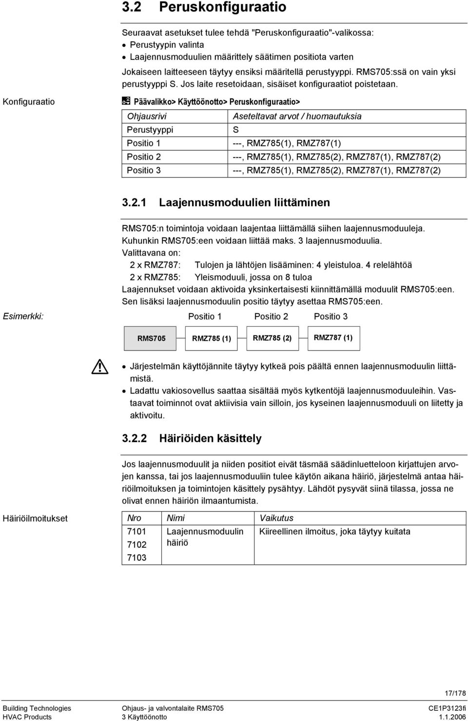 Konfiguraatio Päävalikko> Käyttöönotto> Peruskonfiguraatio> seteltavat arvot / huomautuksia Perustyyppi S Positio 1 ---, RMZ785(1), RMZ787(1) Positio 2 ---, RMZ785(1), RMZ785(2), RMZ787(1), RMZ787(2)