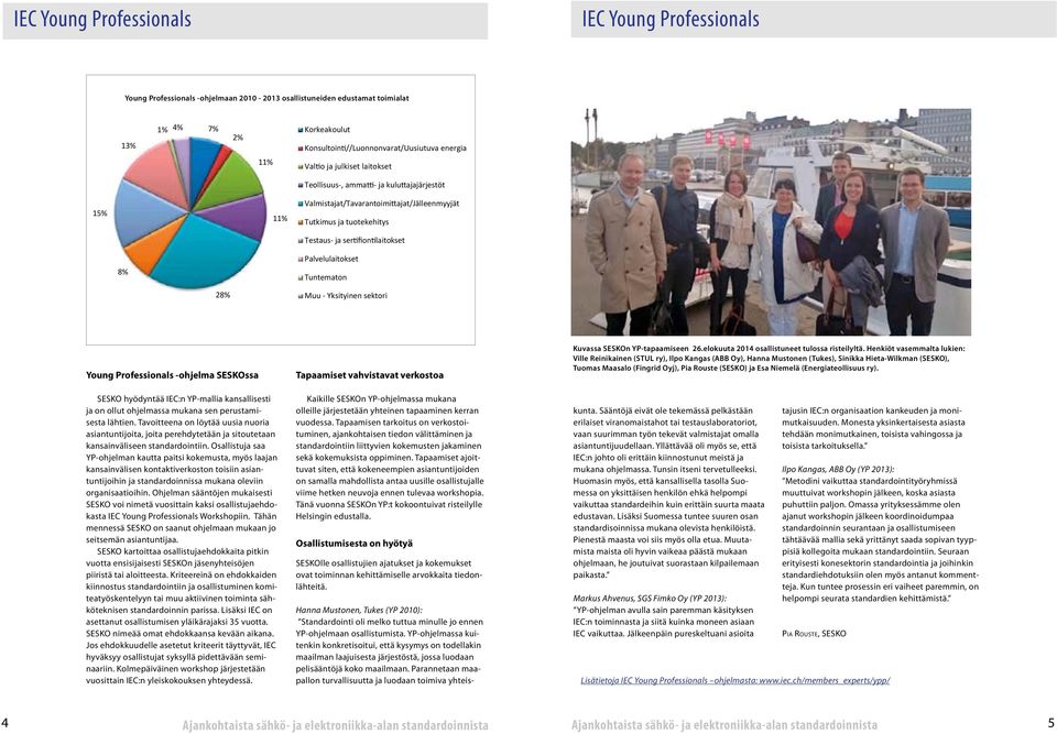 Palvelulaitokset Tuntematon 28% Muu - Yksityinen sektori Young Professionals -ohjelma SESKOssa SESKO hyödyntää IEC:n YP-mallia kansallisesti ja on ollut ohjelmassa mukana sen perustamisesta lähtien.