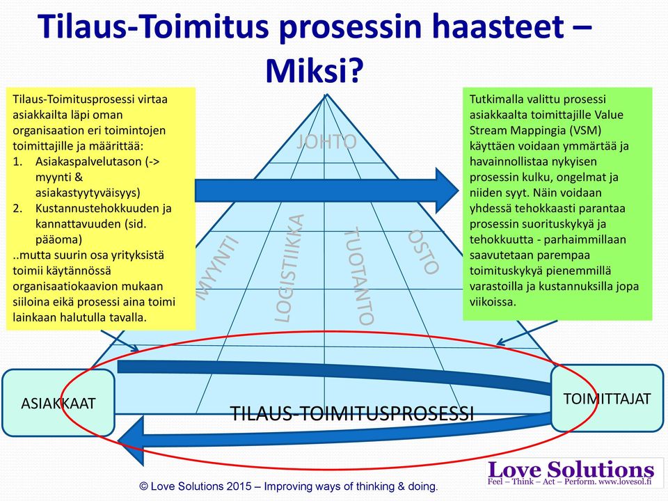 .mutta suurin osa yrityksistä toimii käytännössä organisaatiokaavion mukaan siiloina eikä prosessi aina toimi lainkaan halutulla tavalla. Miksi?