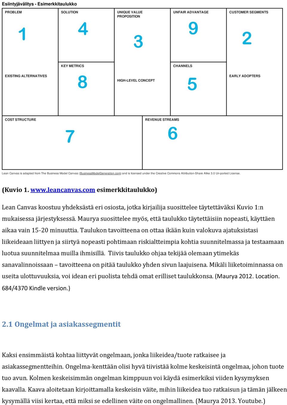 Taulukon tavoitteena on ottaa ikään kuin valokuva ajatuksistasi liikeideaan liittyen ja siirtyä nopeasti pohtimaan riskialtteimpia kohtia suunnitelmassa ja testaamaan luotua suunnitelmaa muilla