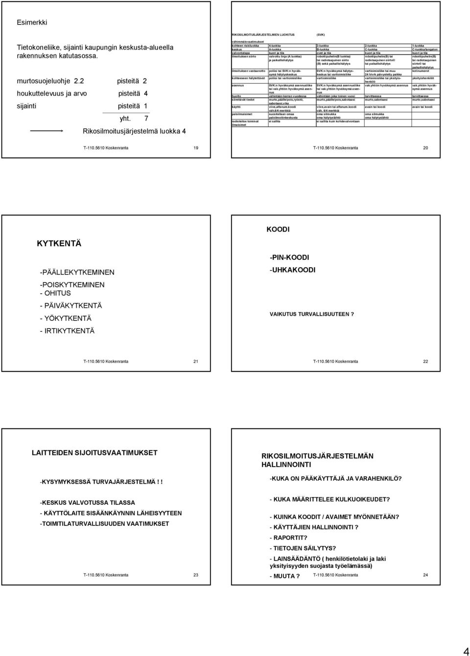 7 Rikosilmoitusjärjestelmä luokka 4 vähimmäisvaatimukset kohteen riskiluokka 4-luokka 3-luokka 2-luokka 1-luokka keskus A-luokka B-luokka C-luokka C-luokka/langaton valvontatapa kuori ja tila ovet ja