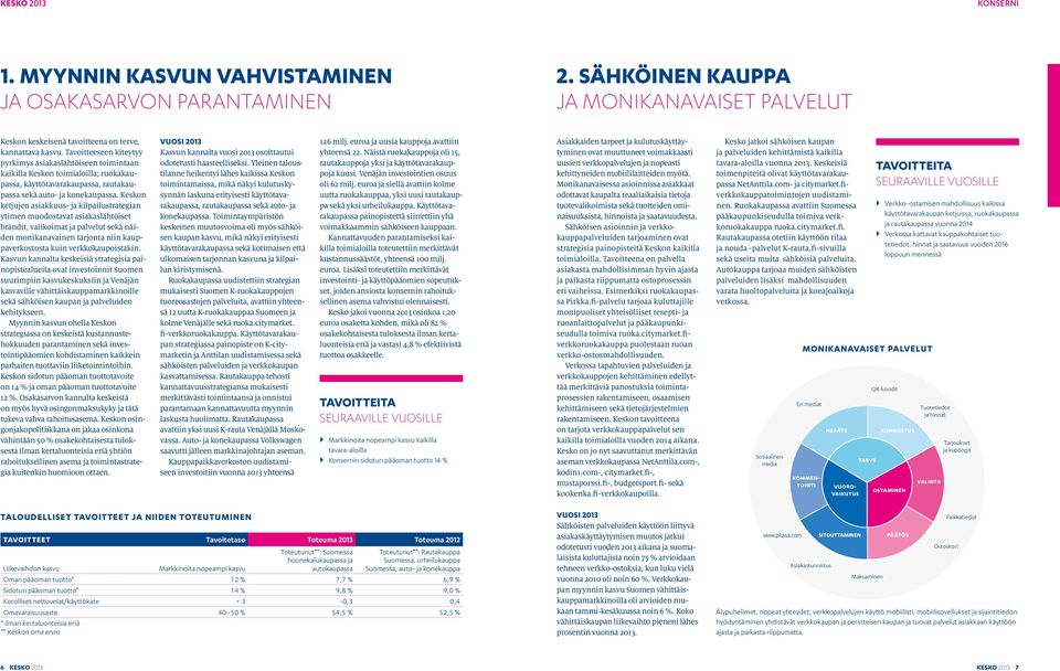 Keskon ketjujen asiakkuus- ja kilpailustrategian ytimen muodostavat asiakaslähtöiset brändit, valikoimat ja palvelut sekä näiden monikanavainen tarjonta niin kauppaverkostosta kuin verkkokaupoistakin.