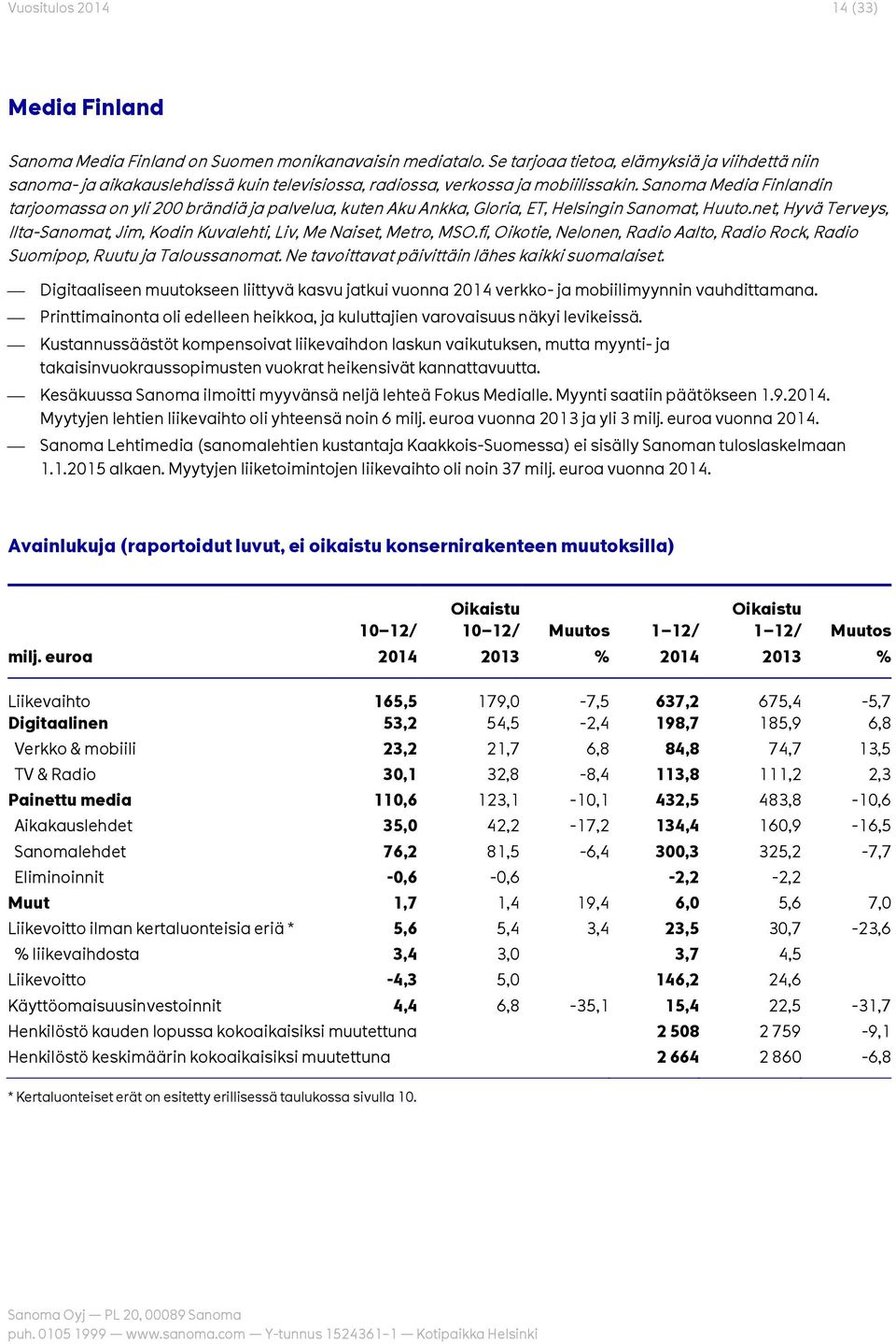 Sanoma Media Finlandin tarjoomassa on yli 200 brändiä ja palvelua, kuten Aku Ankka, Gloria, ET, Helsingin Sanomat, Huuto.