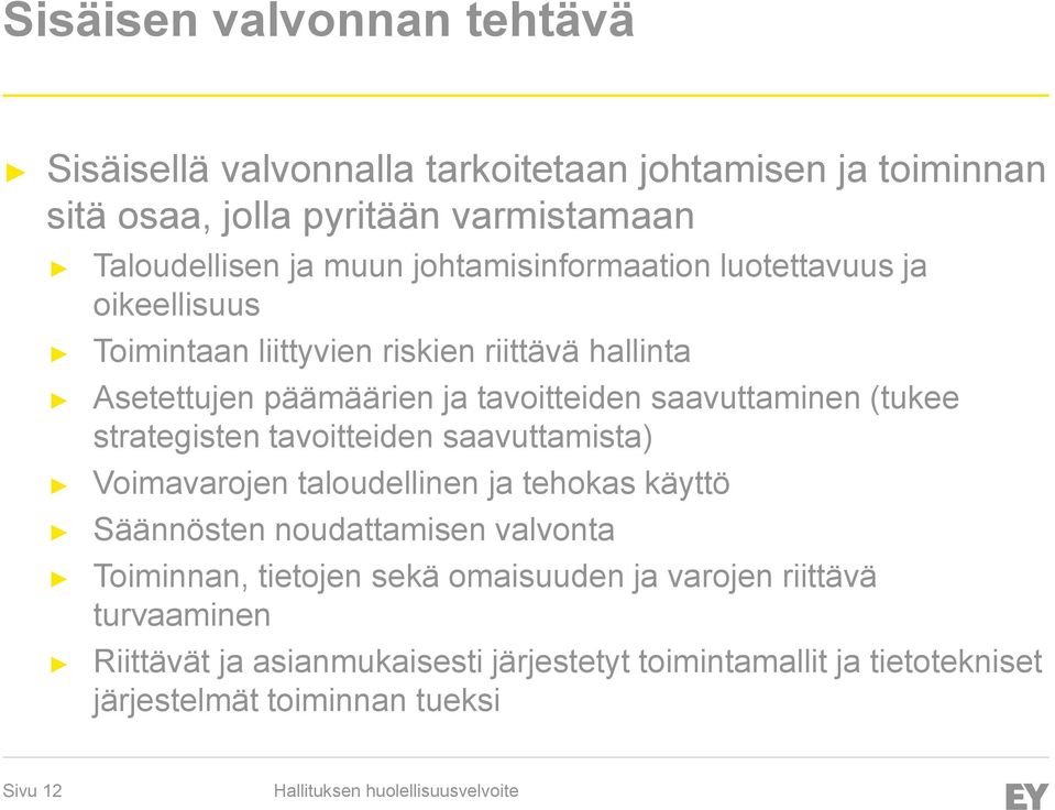 (tukee strategisten tavoitteiden saavuttamista) Voimavarojen taloudellinen ja tehokas käyttö Säännösten noudattamisen valvonta Toiminnan, tietojen