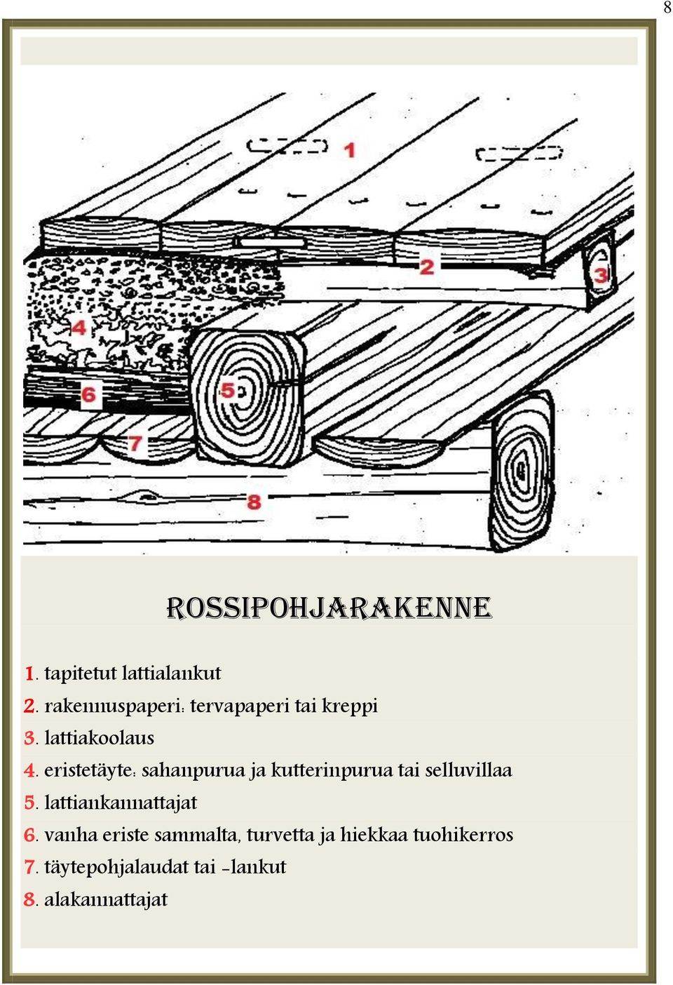 eristetäyte: sahanpurua ja kutterinpurua tai selluvillaa 5.