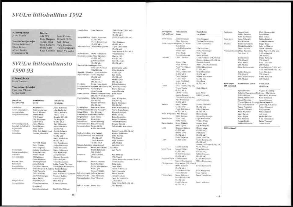 Kulha Niilo Lehto Tarja Palonen Timo Santalainen Ilmari Ylä-Autio SVUL:n liittovaltuusto 1990-93 Puheenjohtaja Pertti Tuomala Varapuheenjohtajat Pirjo-Liisa Vilenius Seppo Siirilä Jäsenllitot (67