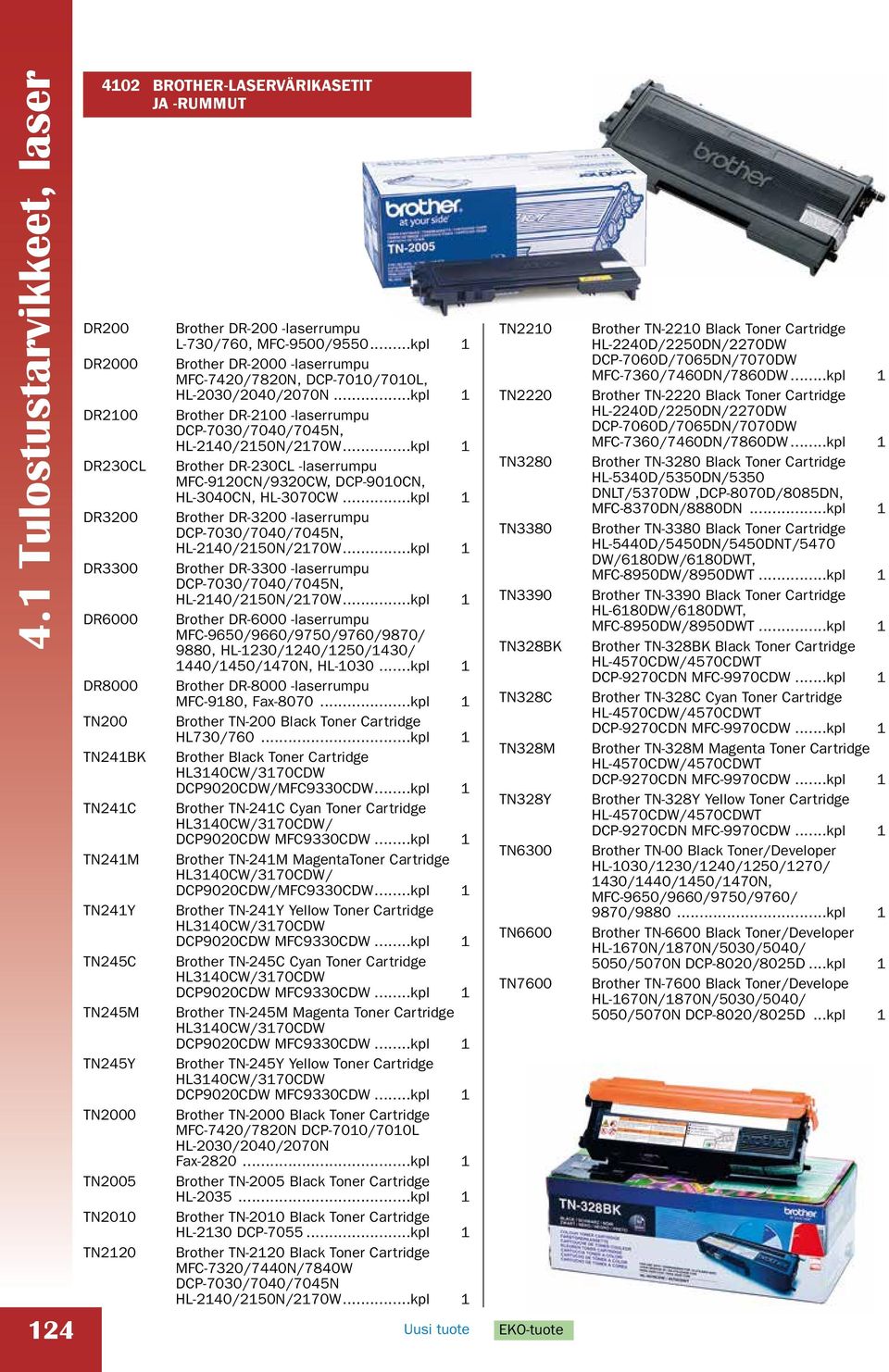 ..kpl 1 Brother DR-2100 -laserrumpu DCP-7030/7040/7045N, HL-2140/2150N/2170W...kpl 1 Brother DR-230CL -laserrumpu MFC-9120CN/9320CW, DCP-9010CN, HL-3040CN, HL-3070CW.