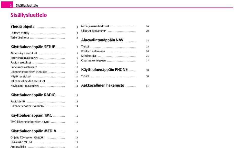 ....................... Radion asetukset.............................. 9 9 9 9 10 10 10 11 11 Yleistä.......................................... Kohteen antaminen........................... Kohdemuisti.